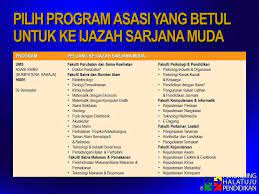 Universiti islam antarabangsa malaysia (uiam) pusat asasi uiam (program asasi) sesi 2011/2012 universiti islam antarabangsa (kampus petaling jaya) 2. Sekadar Perkongsian Pibk Smk Machang Bubuk Pulau Pinang Facebook