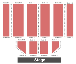Bob Carpenter Center At University Of Delaware Tickets In