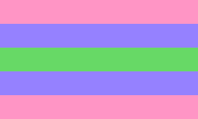 I am agender because i do not identify as being any specific gender. Trigender Gender Wiki Fandom