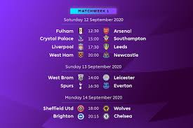 The english premiere league is one of the most watched and loved leagues in the world. Epl Table 2021 Fixtures Today Games