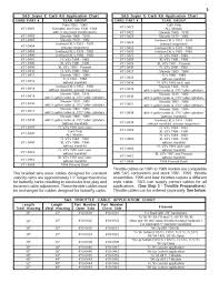 S S Super E And G Installation And Jetting Instructions