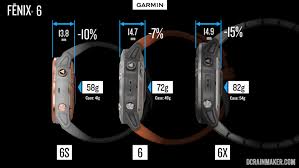 Garmin Fenix 6 Series In Depth Review Dc Rainmaker