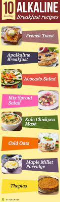 11 Healthy Alkaline Breakfast Recipes You Must Try Alkaline Breakfast Healthy Breakfast Recipes Alkaline Diet Recipes