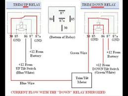 With 16 valves (unlike one competitor with eight), the f150 has a sophisticated, yet proven design. 2014 Yamaha 150 Hp Trim Wiring Diagram Hm 9208 Outboard Water Pump Diagram On 110 Johnson Gray 6 Starter Relay Gak Patii