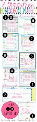 7 easy steps to begin. 36 Best Homeschooling In Texas Ideas In 2021 Homeschool Rooms Homeschool Organization Homeschooling In Texas