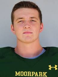 Brigham Young 2017 Football Commits