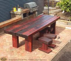 Today, most furniture is made with ash, pine, gum, fir, and other inexpensive woods that are mostly used for hidden parts. Sleeper Rustic Table Kings Outdoor Timber Furniture Tk Tables