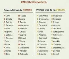 Además, tiene que combinar bien con el apellido. 17 Ideas De Mi Nombre Segun Juegos De Nombres Nombres Divertidos Nombres