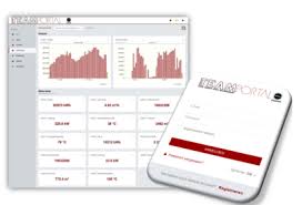 SAM-LAN: the wireless network for local and district heating systems