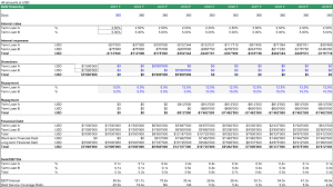 Upstream Oil And Gas Project Template Efinancialmodels Cash Flow Statement Financial Modeling Financial Information
