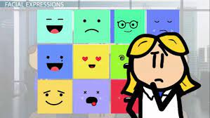 Nov 03, 2015 · according to my knowledge… i've read that it takes seventeen (17) muscles to cry…not only this but also it takes the same number of muscles i.e seventeen (17) to smile too…it is sometimes better to cry but why to cry if you can smile with the same number of muscles involved? How Many Muscles Does It Take To Cry Study Com