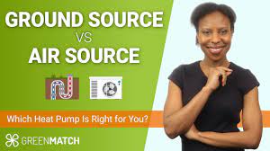 Check spelling or type a new query. Heat Pump Advantages Disadvantages 2021 Greenmatch