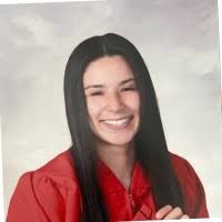 30+ "Leilani Ramos" profiles