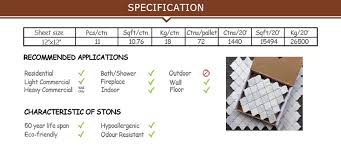 These penny round tiles feature both polished and matte finishes. Marble Mosaic Tile Menards Kitchen Backsplash Buy Tile Mosaic Marble Mosaic Tile Menards Kitchen Backsplash Product On Alibaba Com