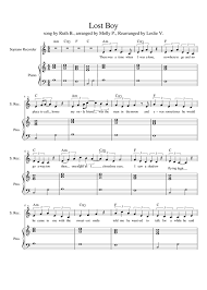 Before you get started, however, you need to know what it takes, define your goals and put in plen. Printable Sheet Music For Piano Download Piano Notes For Popular Songs In Pdf Biggest Free Online Piano Sheet Music Piano Sheet Music Free Piano Notes Songs
