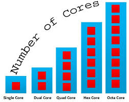 Dual Core Quad Core Hexa Core Octa Core Processors Quad Hexa Core