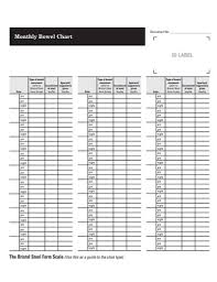 9 Monthly Chart Templates Google Docs Excel Pages