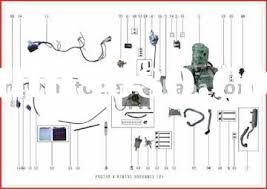 Electrical is certainly not my forte but learning as i. Bashan Atv Wiring Diagram 91 Bentley Wiring Diagram Free Picture Schematic Heaterrelaay Cummis Jeanjaures37 Fr