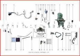 Ok, this diagram is going to be a little more confusing but i'm showing it because this can be a very common scenario. Bs 9633 Zongshen Wiring Harness Free Download Wiring Diagram Schematic Wiring Diagram