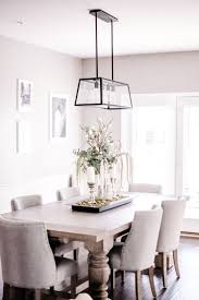 Pin On Home Makeover