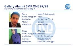 200020 nomor statistik sekolah (nss) : Data Profil Alumni Smp One 97 98 Ikatan Alumni Smp One 97 98