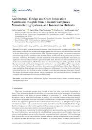 Land the job you want. Pdf Architectural Design And Open Innovation Symbiosis Insights From Research Campuses Manufacturing Systems And Innovation Districts