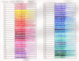 29 proper super color chart