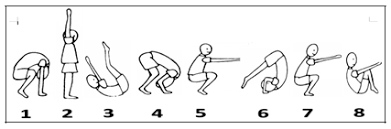 Maybe you would like to learn more about one of these? Soal Dan Kunci Jawaban Pat Penjas Orkes Smp Kelas 8 Kurikulum 2013 Tahun Pelajaran 2019 2020 Didno76 Com