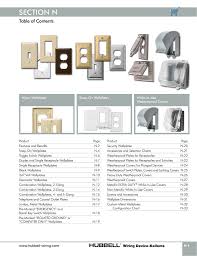 Section N Hubbell Wiring Device