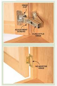 Full overlay doors are attached directly to a sturdy, thick cabinet box, eliminating the need for frames and awkward center stiles. European Hinges For Kitchen Cabinets Pin On Euro Hinge Installation European Cabinet Hinges Are Perfect For Achieving A Professionally Finished Cabinet