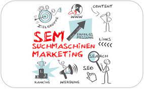 Bedeutungen sind analog zu den chemischen elementen (atome) in grundbaustein (seme, plereme, semant. Search Engine Marketing Sem Content Marketing Glossar