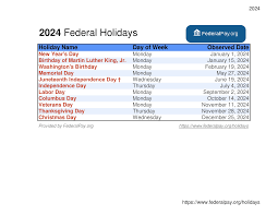 Will The President Declare Christmas Eve A Holiday 2022 List Of Federal Holidays For 2022 And 2023