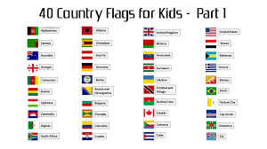 Choose your new country wallpapers and change your phone background. High Resolution Country Flags With Names 1600x900 Wallpaper Teahub Io