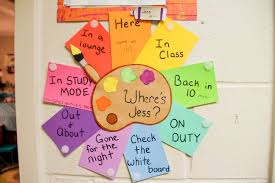 Pin By Darby Mcdermott On Resident Advisor Resident Assistant Ra My Whatever You Call It Life Resident Assistant Door Decs Ra Ideas Resident Assistant