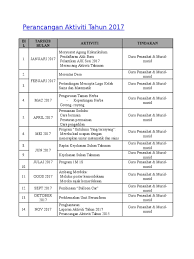 Share to twitter share to facebook share to pinterest. Persatuan Sains Dan Matematik Perancangan Aktiviti Tahun 2017