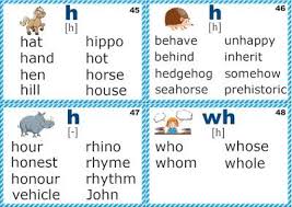 Sound each word and try to give them their favourite treats! Silent H Words Phonics Flashcards Phonics Flashcards English Phonics Phonics