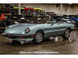 Image result for Blu Posillipo 1984 Alfa-Romeo