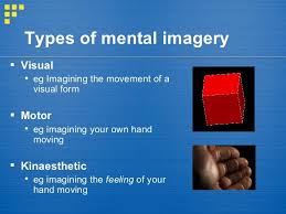 Types Of Mental Imagery