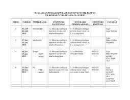Nyanyi nyanyi dangdutan gitu goyang2 sama gitu dech. Pelbagai Contoh Teka Teki Kucing Apa Pandai Menyanyi Yang Terhebat Untuk Para Murid Contoh Resume Cover Letter Curriculum Vitae Terbaik