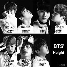 Discovering each bts member's height, weight, and their favorite things make fans more involved looking at each bts members height, we can see that rm towers the rest of the group at 181.68. Bts Members Pictured Info Wanna Know When They Are Gonna Get Married Then Read This Park Jimin Amino