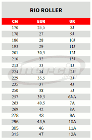 rio roller skates size chart