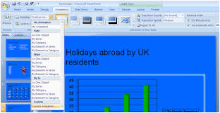 Add Animation To A Microsoft Powerpoint Chart