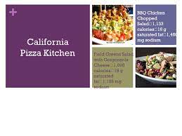 Check spelling or type a new query. Eat This Not That Megan Hadley Macaroni Grill Chicken Caesar Salad 650 Calories 9 G Saturated Fat 1 450 Mg Sodium Ppt Download