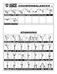 Surya namaskar sun salutation translation. Acro Yoga Resources Acroyoga757