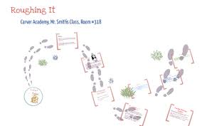 5475984) was incorporated on 01/15/2019 in new york. Roughing It Analysis Mr Smith S Class By Don Smith On Prezi Next