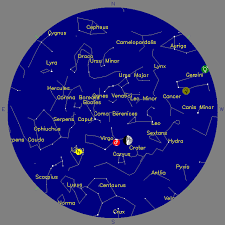 Treasure Coast Astronomical Society Galileo Night Sky