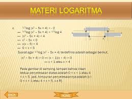 Belajar pertidaksamaan logaritma dengan video dan kuis interaktif. Bab 8 Fungsi Persamaan Dan Pertidaksamaan Logaritma Home Next Ppt Download