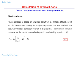 Chapter 2 Casing Design Calculations Of Loads On A Casing