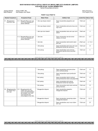Maybe you would like to learn more about one of these? 3 Kisi Kisi Soal Seni Budaya Kls 9 Sem Ganjil 2013 2014 Pdf