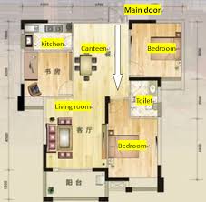 If you can see your bathroom door as soon as you enter your house, then here are several feng shui tips to create better energy in your home. Feng Shui Remedies For Front And Back Door Alignment Front Doors